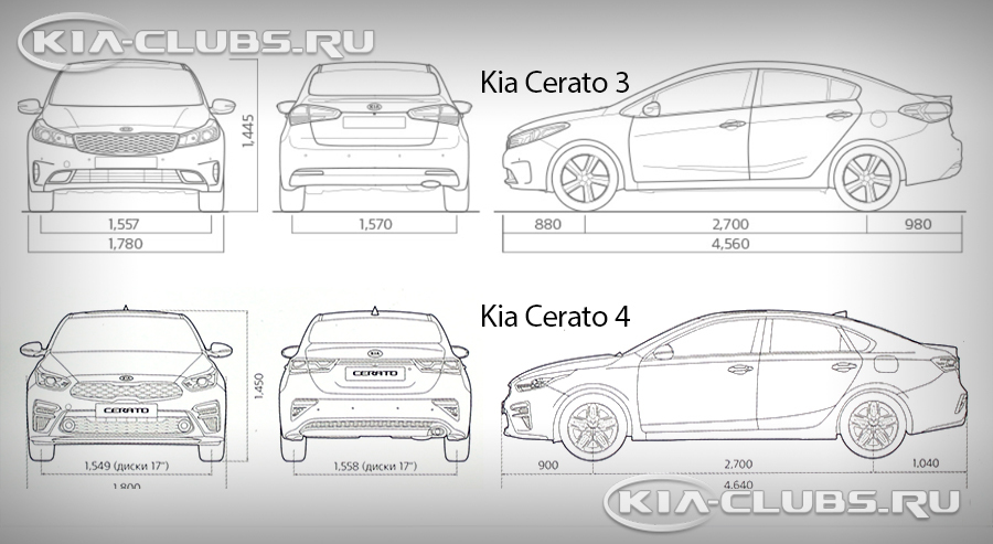 Размеры кия рио 3. Kia Cerato 4 габариты. Габариты Киа Церато 4 поколения. Габариты кия Церато 3. Ширина Kia Cerato 2.